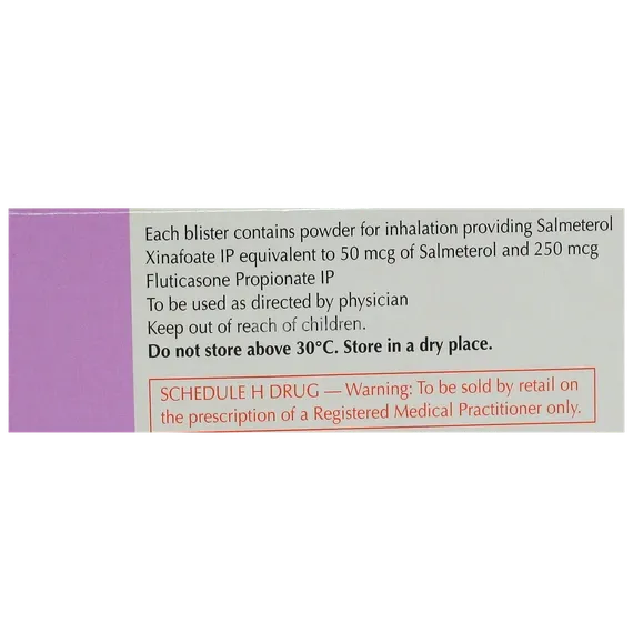 seretide accuhaler 50/250